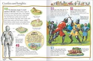 100 Facts British History