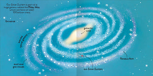 Big Words for Little Experts: Space