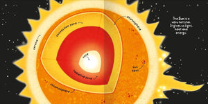 Big Words for Little Experts: Space