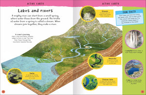 Encyclopedia of Amazing Facts